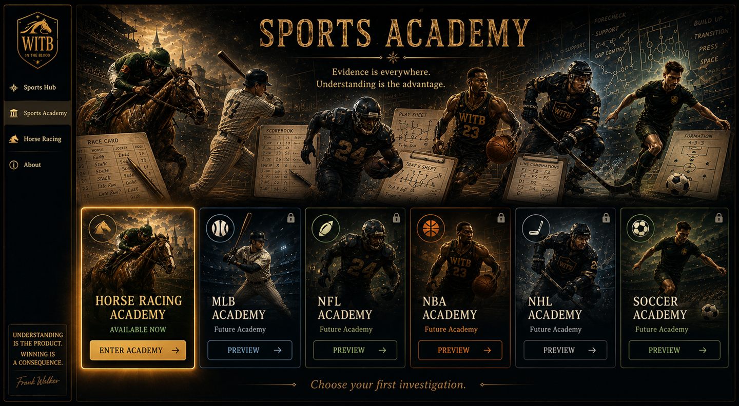 WITB Sports Academy product screen